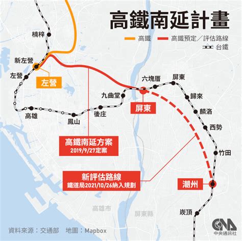 高鐵 價格|高鐵南延「是否進高雄車站」？說明會陷論戰 在地。